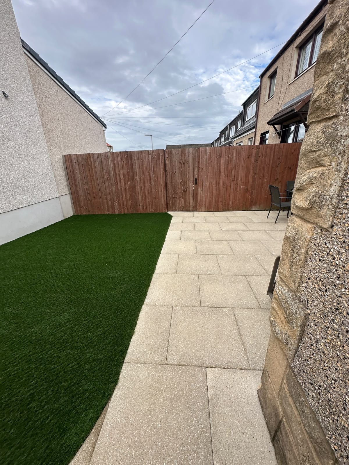 MTCG Services project — Fife