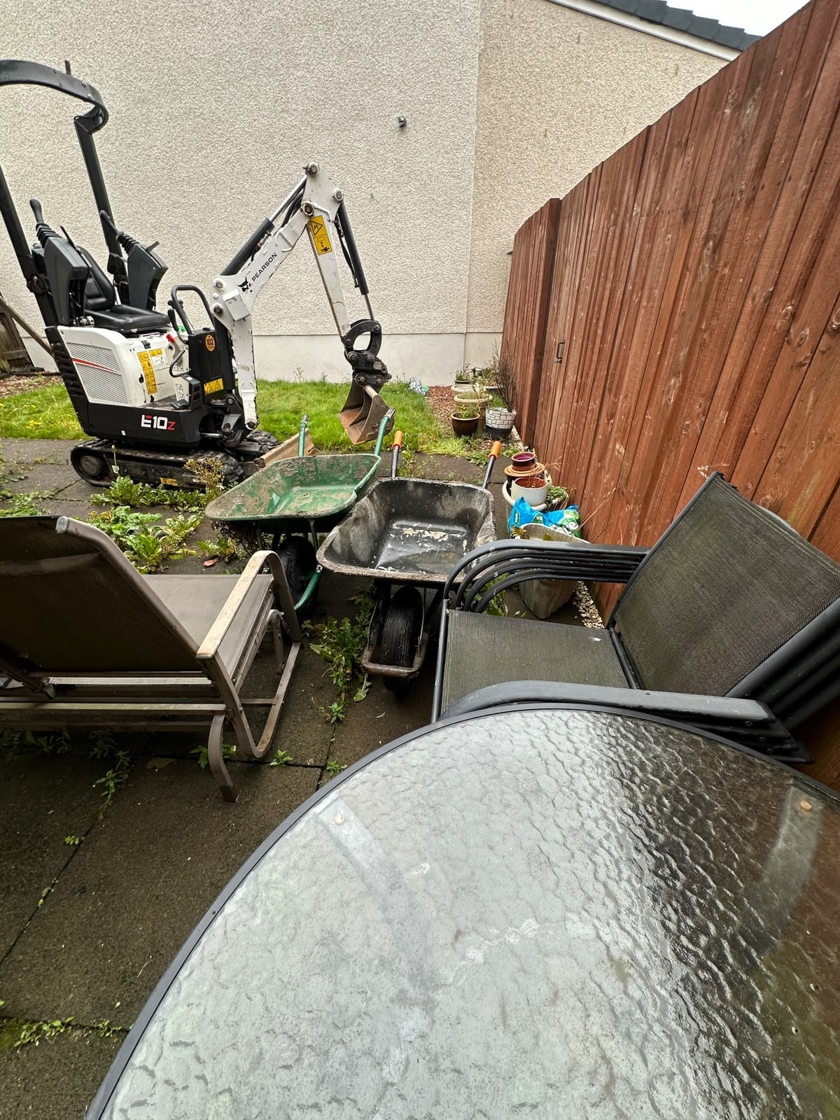 MTCG Services project — Fife